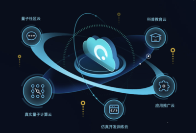 安徽省量子計(jì)算工程研究中心獲批，加速技術(shù)工程化與產(chǎn)業(yè)生態(tài)構(gòu)建